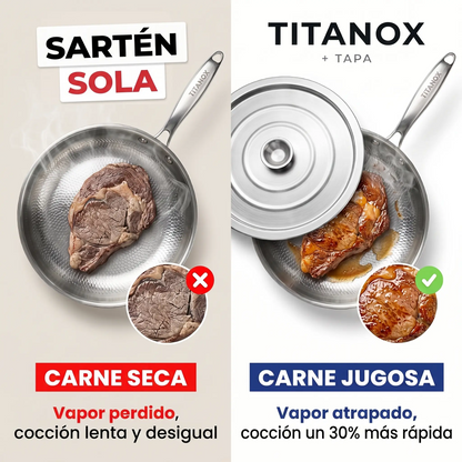 Tapa Universal de Acero Inoxidable — TITANOX®