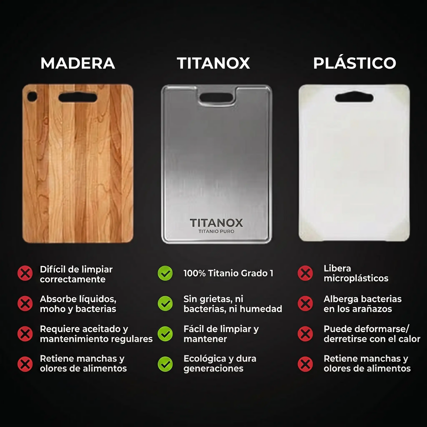 Tabla de Cortar 100% Titanio Puro — TITANOX®